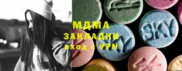круглые Верхний Тагил